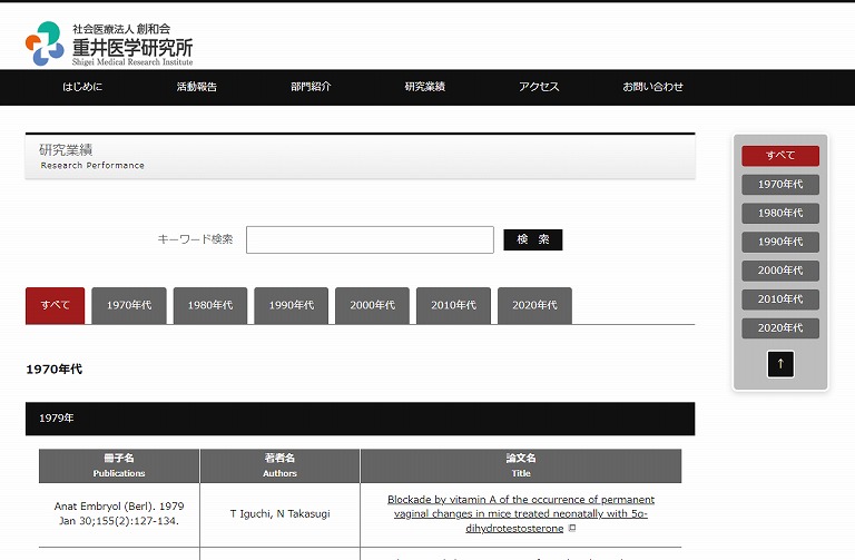 重井医学研究所　研究業績